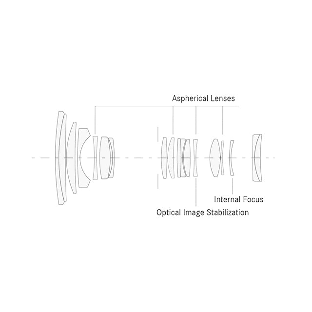 Leica Vario-Elmarit SL 24-90mm F/2.8-4 ASPH Sort