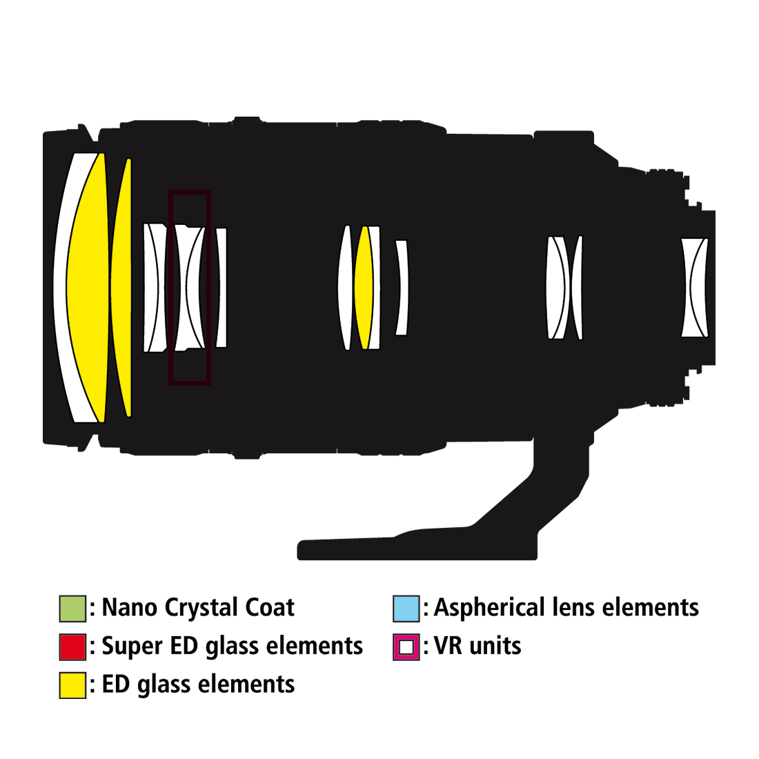 Nikon 80-400mm f/4.5-5.6G ED AF VR Zoom NIKKOR