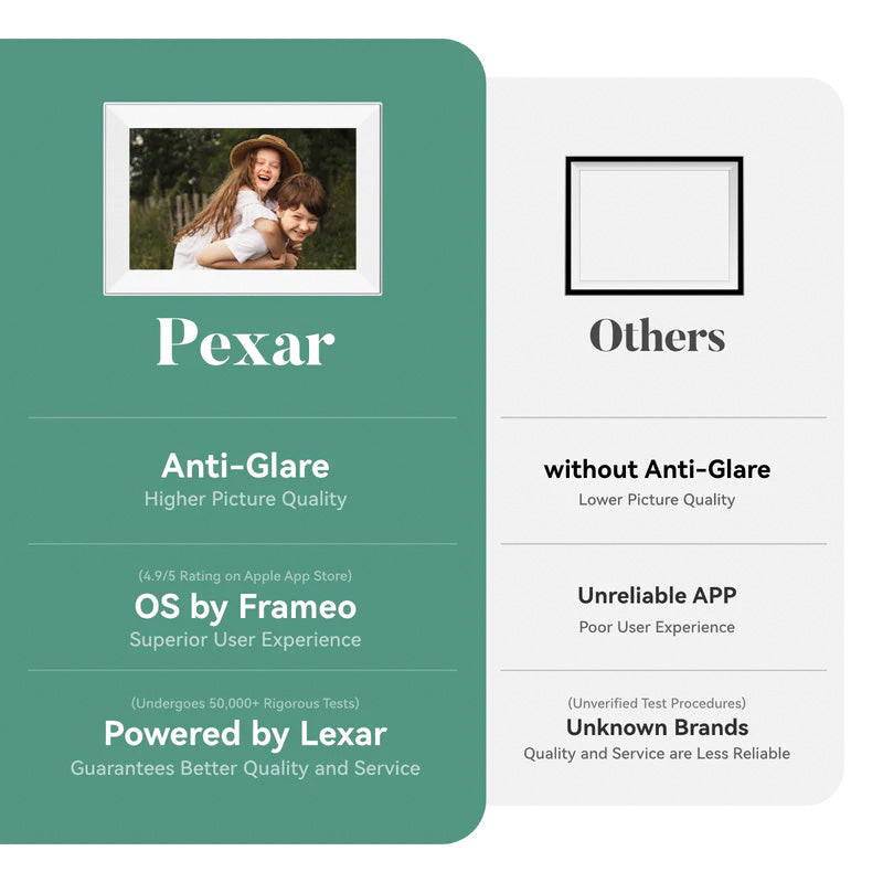 Lexar Pexar Terra Digital Picture Frame 10.1" 1280x800 WiFi 32GB Grå